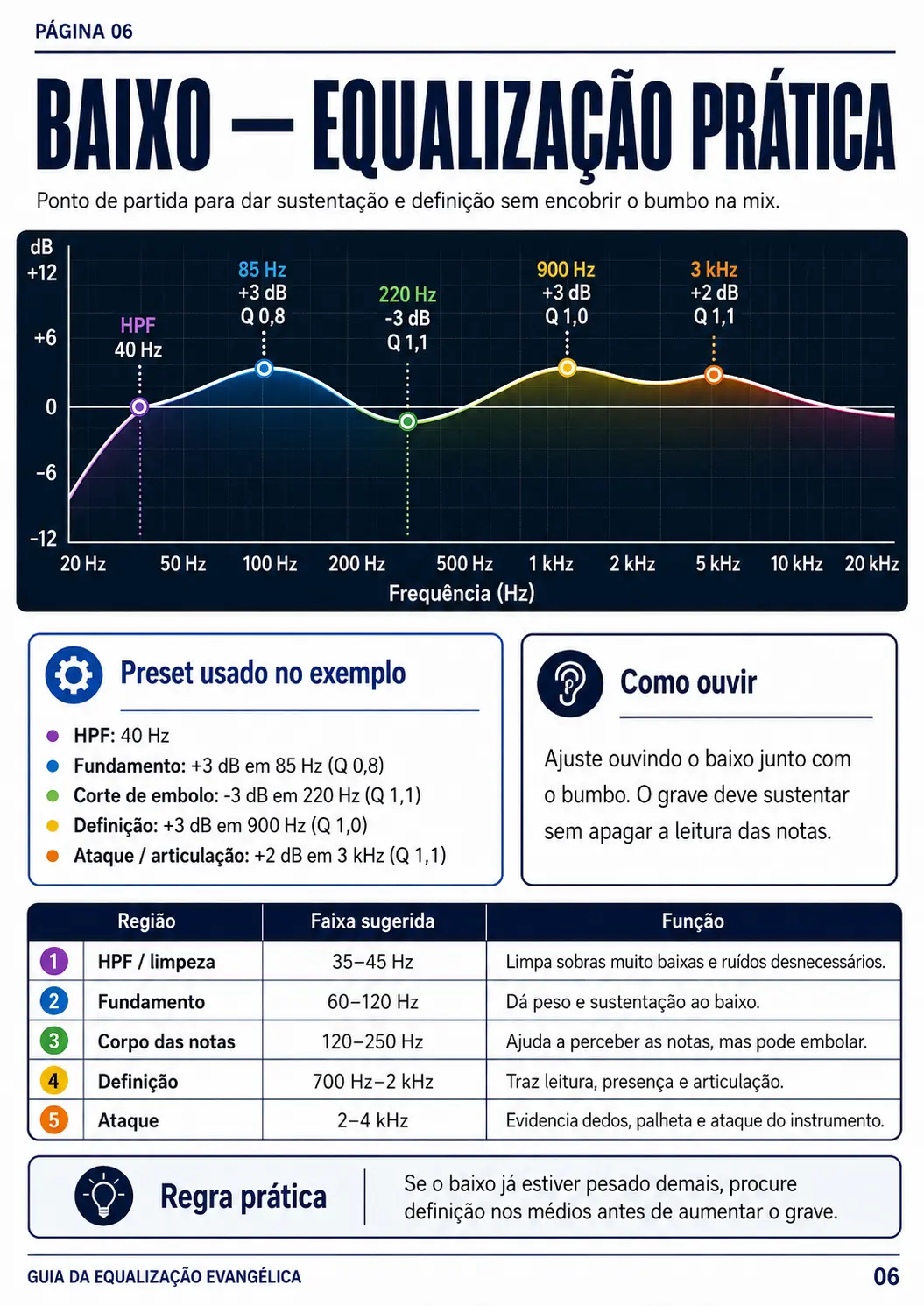 pagina 06