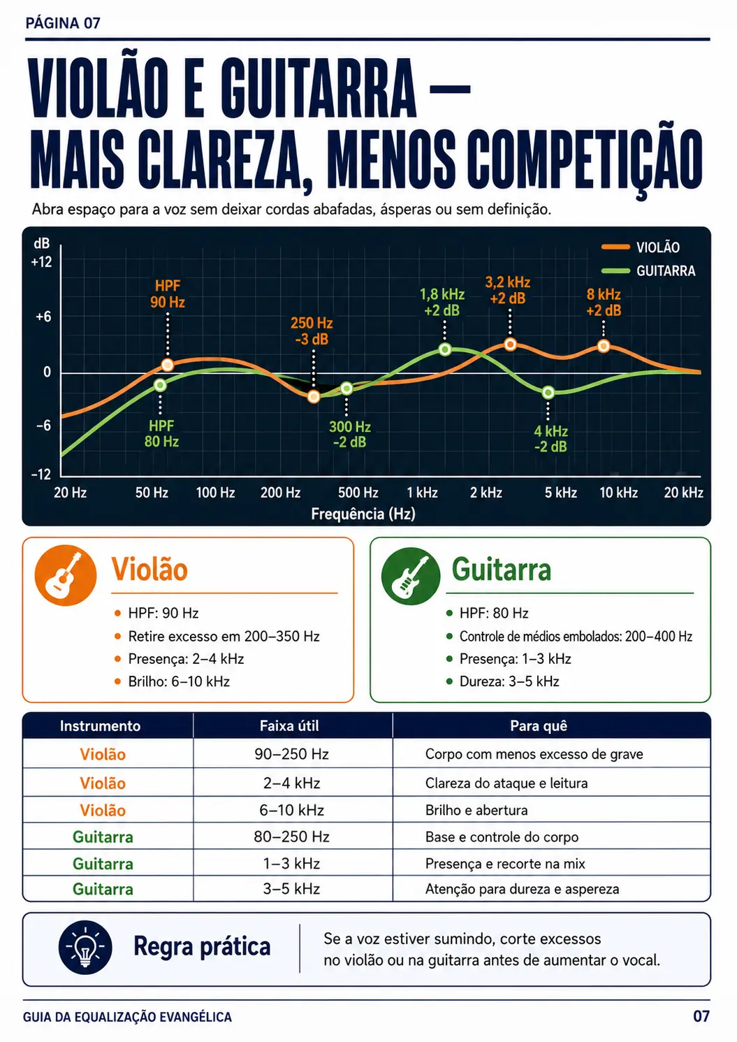 pagina 07