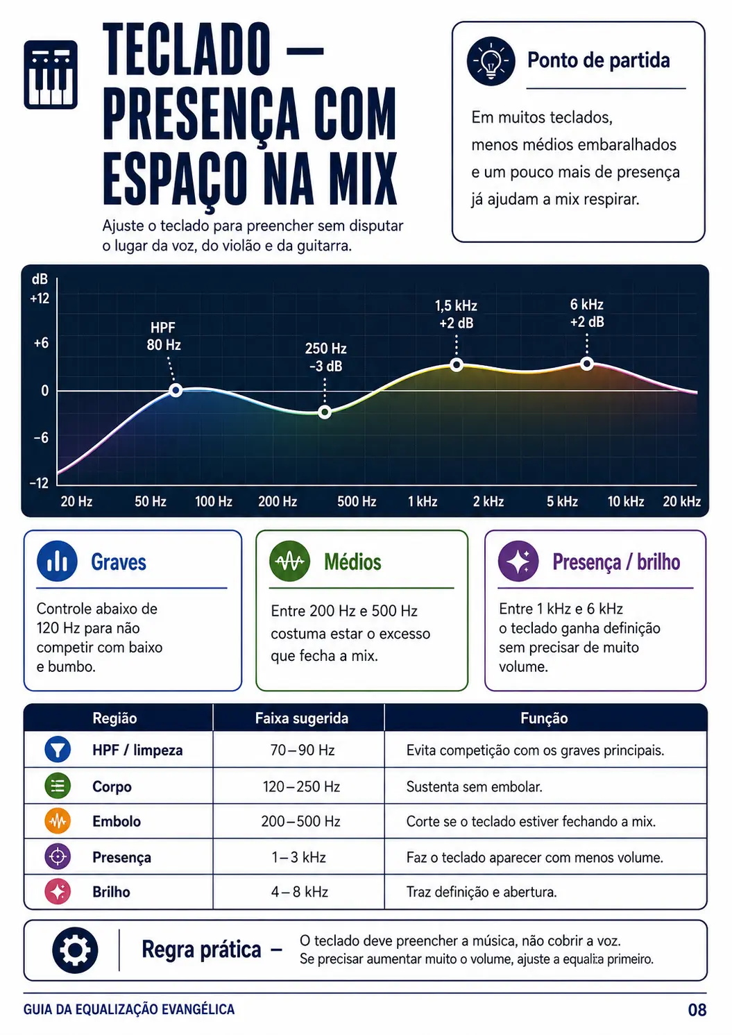 pagina 08