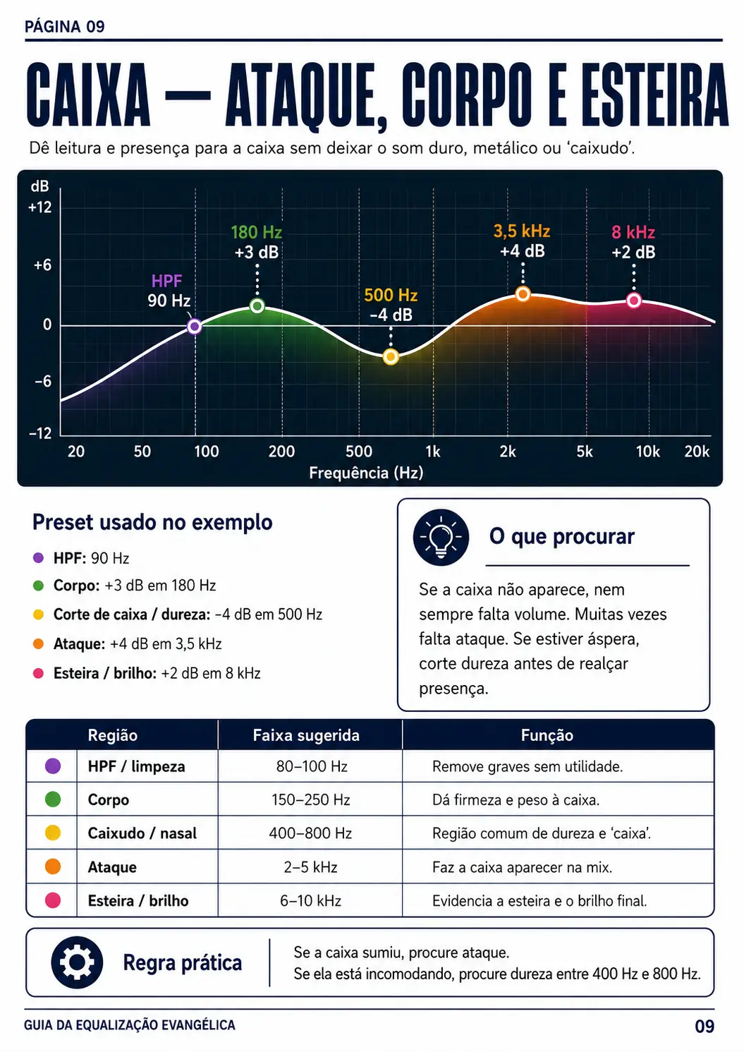pagina 09