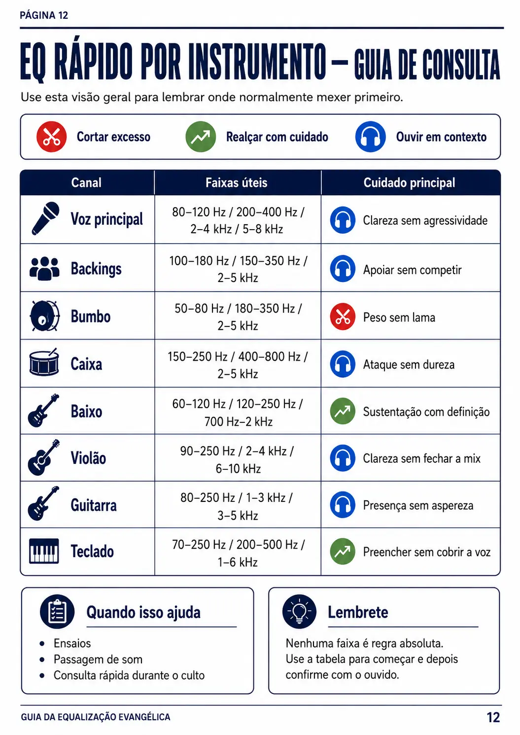 pagina 12